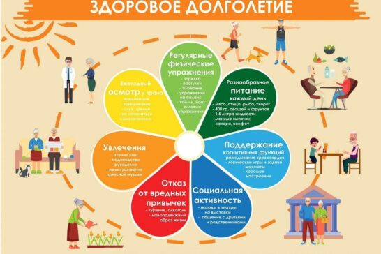 Информационный час «Запас здоровья»